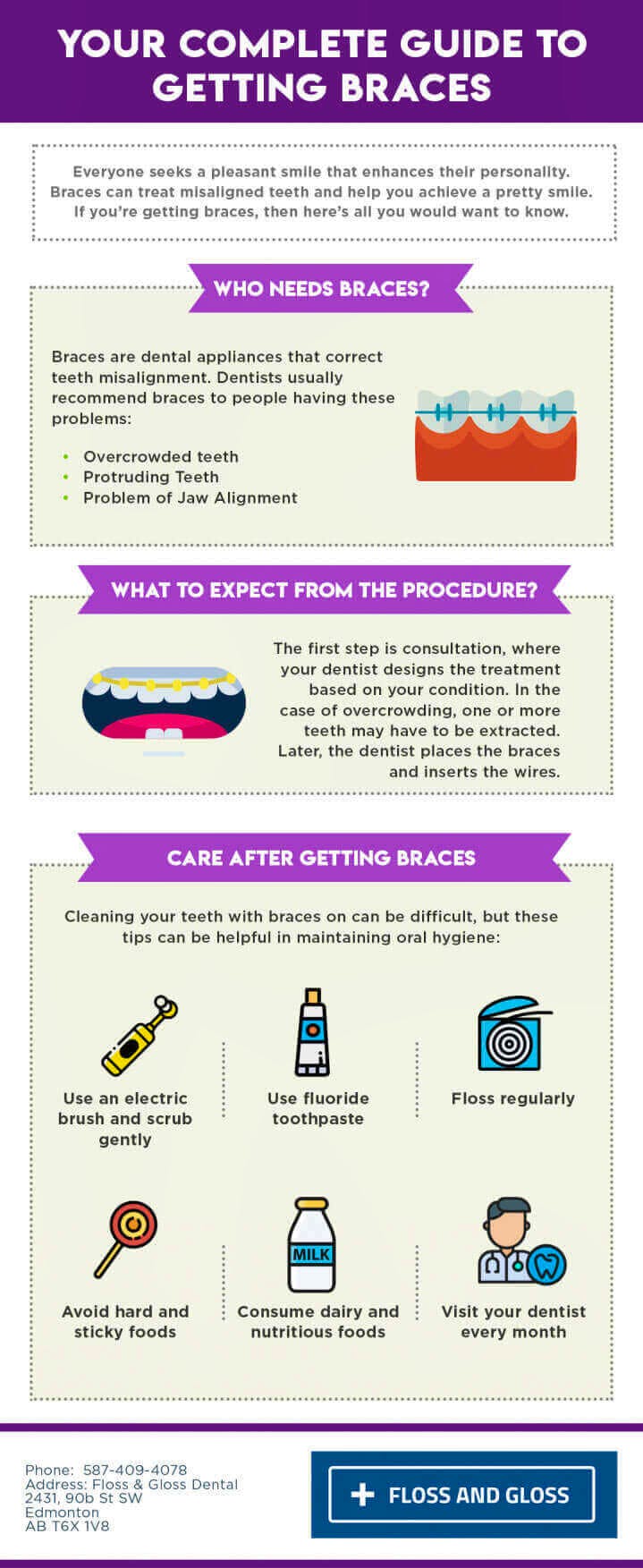 Your Complete Guide to Getting Braces - Dentist Edmonton - Floss & Gloss Dental