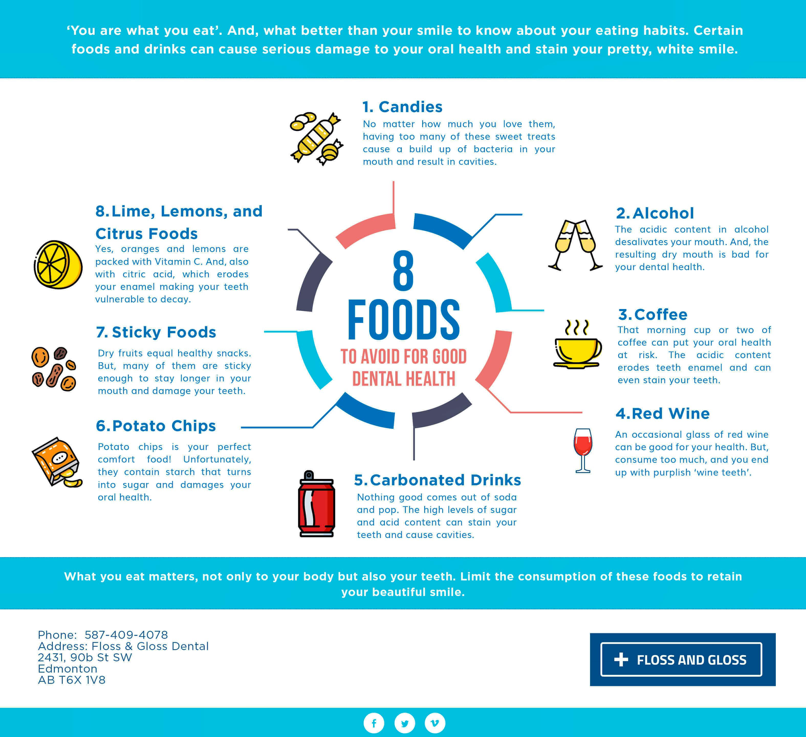 Eight Foods To Avoid For Good Dental Health - Dentist Edmonton - Floss & Gloss Dental