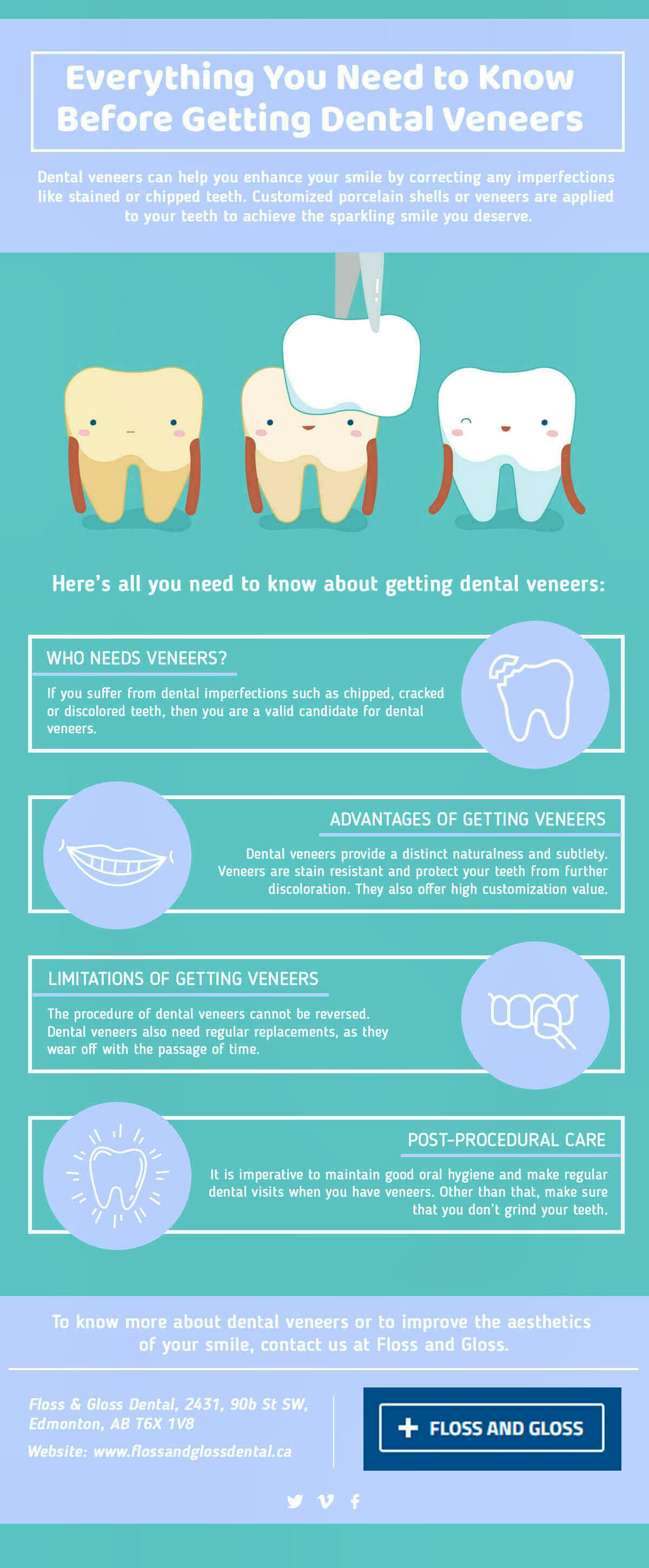 Everything You Need to Know Before Getting Dental Veneers - Dentist Edmonton - Floss & Gloss Dental