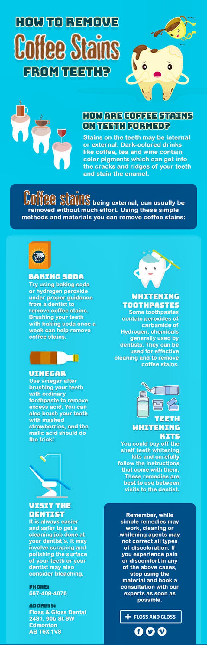 Infographic: How to Remove Coffee Stains From Teeth? - Dentist Edmonton - Floss & Gloss Dental